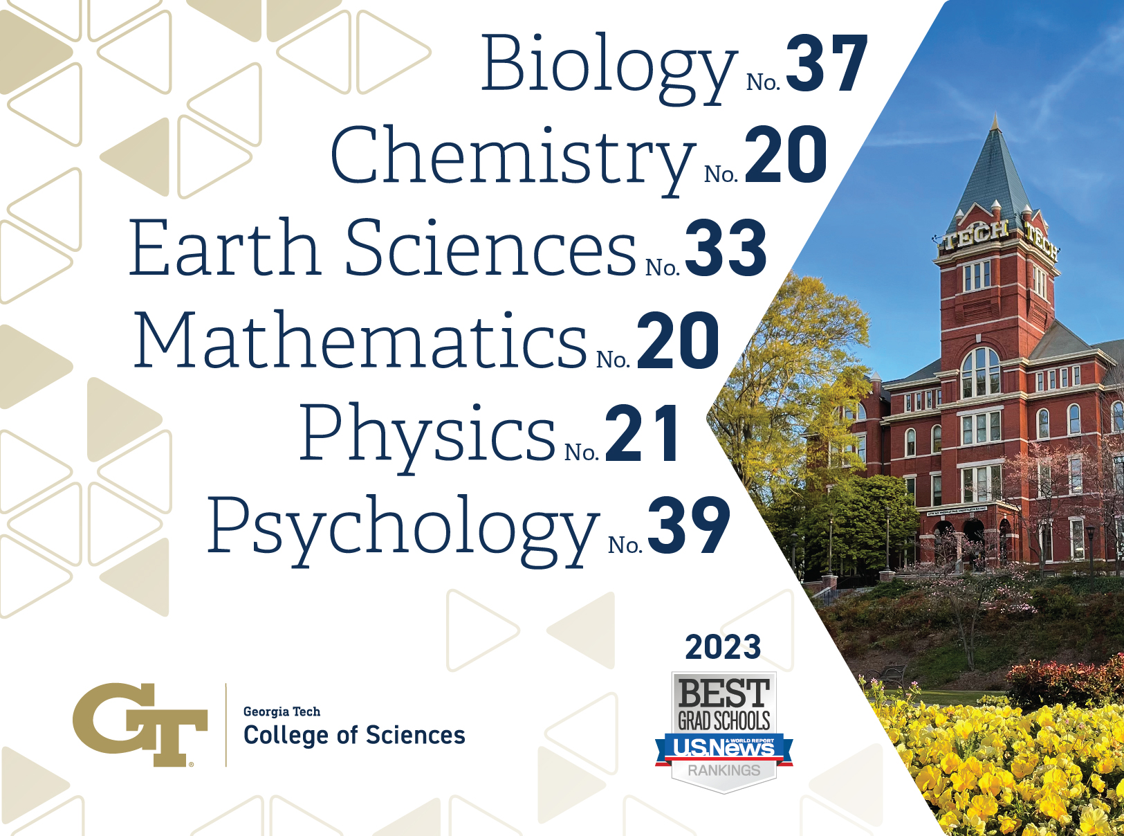 U.S. News and World Report continues to rank all six College of Sciences schools among its best science schools for graduate studies.
U.S. News and World Report continues to rank all six College of Sciences schools among its best science schools for graduate studies.
